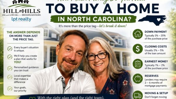 How Much Money Do You Need to Buy a Home in North Carolina?
