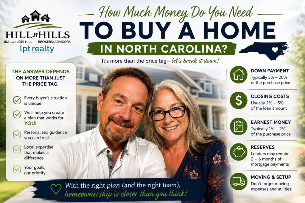 How Much Money Do You Need to Buy a Home in North Carolina?