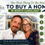How Much Money Do You Need to Buy a Home in North Carolina featured blog image