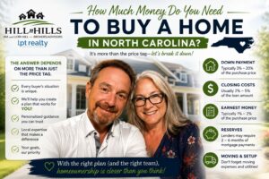 How Much Money Do You Need to Buy a Home in North Carolina?